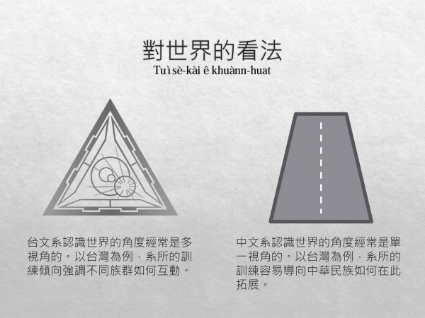 師大台文系的臉書發文引戰。 圖片來源：台文三角窗