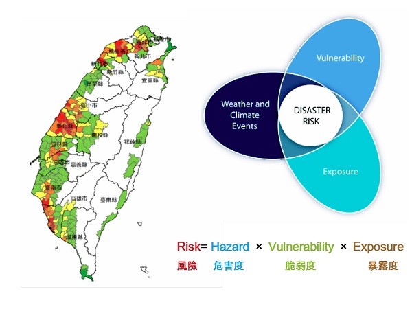 台灣有獨特資源，也有天然災害。 圖片來源：科技部