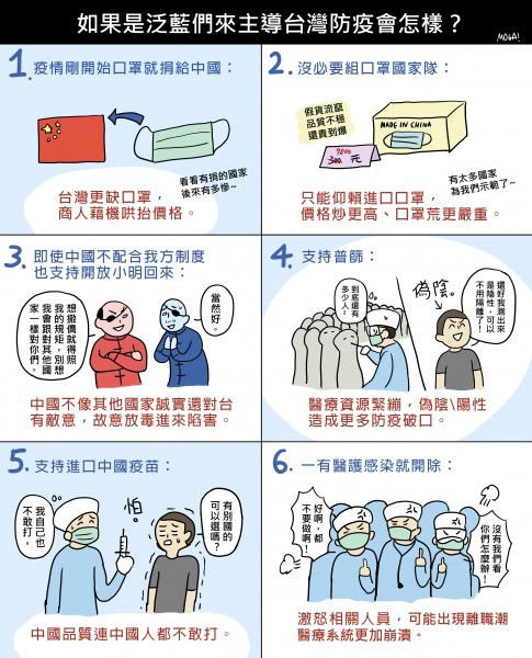 如果當初藍營勝選，今日台灣面臨武漢肺炎的下場很慘。 圖片來源：MOGA