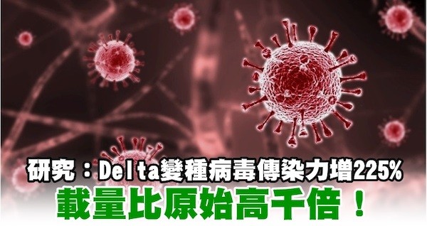 Delta變種病毒傳染力更強。 圖片來源：光明日報