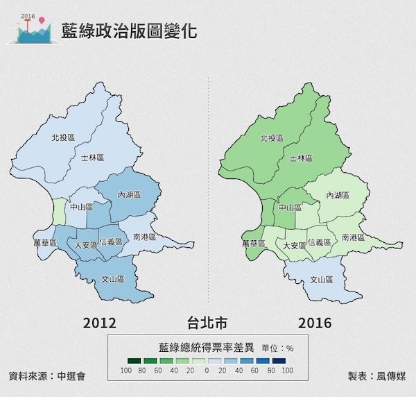 台北市的政治版圖一向藍大於綠。圖片來源：風傳媒