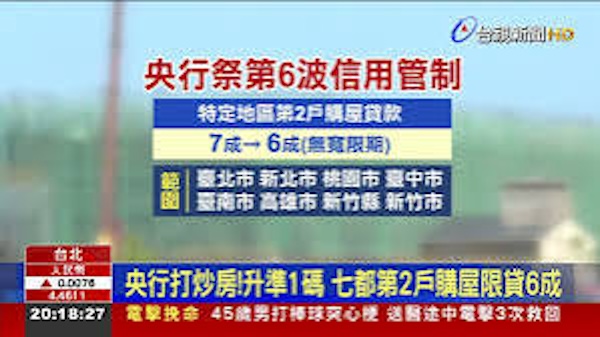 控管房市：避免再次釀成經濟大蕭條的關鍵一擊！