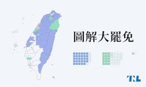 大罷免進入白刃戰：台灣是否「大空轉｣看此一役！