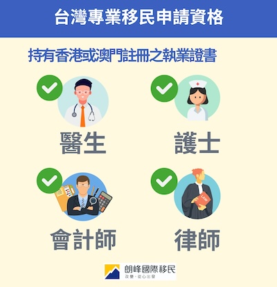 如何解決台灣勞動力不足之議題