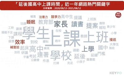 國高中延後上課時間的爭議與反思