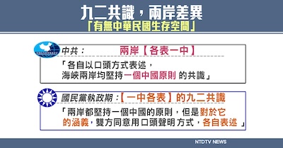 「一中各表」現在是國民黨內的爭執