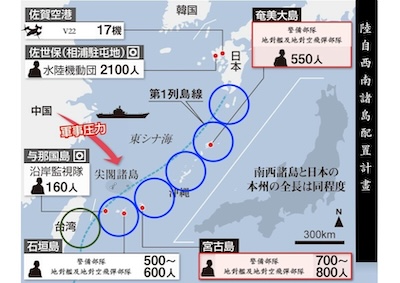 日本西南諸島與第一島鏈防務