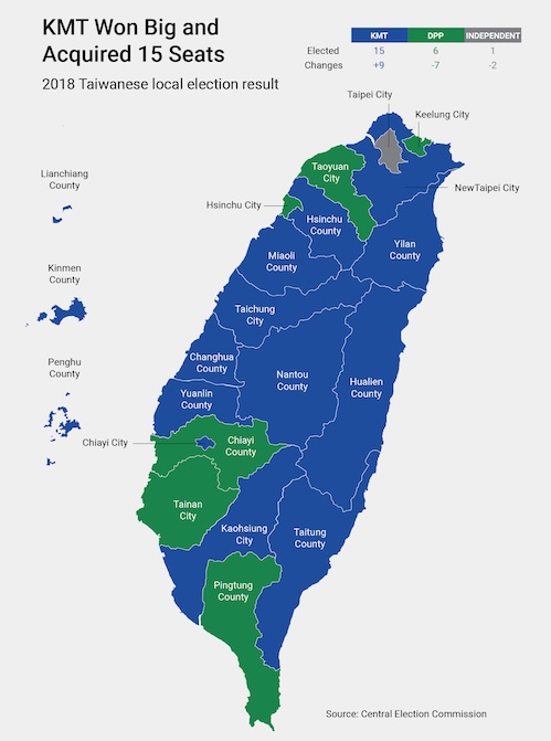 Taiwan’s 2026 Local Elections: A Shift in Political Balance