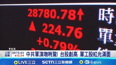 中共軍演台股卻站上三萬？論感覺不真實的特殊狀態