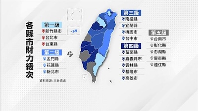 「懲罰還債優等生」？中樂透還想裝低收！
