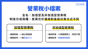 台灣的 5% 營業稅是小確幸還是大災難？