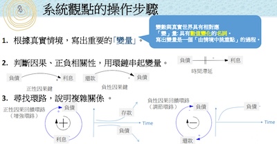 里仁超級市場是什麼？背後組織與學校體系，如何連到台灣藏傳佛教的發展