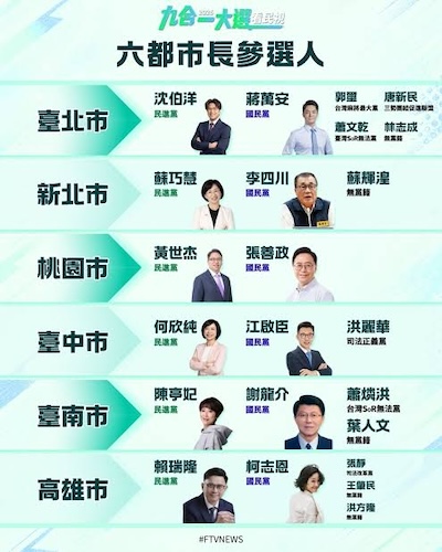 2026九合一選戰倒數：地方選舉陸戰升溫，政策肉搏成決勝關鍵